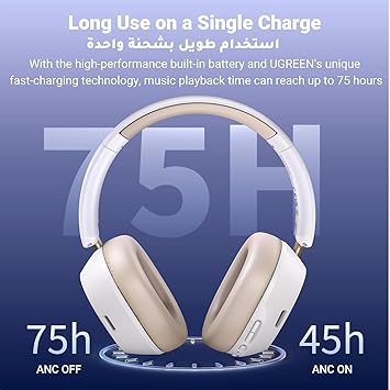 UGREEN HiTune Max5C Headphones Wireless, 75H Playtime, Adaptive Noise Cancelling, Hi-Res Sound Bluetooth 5.4 Over-ear Headsets, Custom EQ & Multiple Connection via App, Foldable Retractable Earphones
