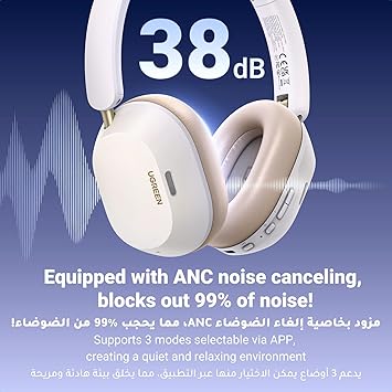 UGREEN HiTune Max5C Headphones Wireless, 75H Playtime, Adaptive Noise Cancelling, Hi-Res Sound Bluetooth 5.4 Over-ear Headsets, Custom EQ & Multiple Connection via App, Foldable Retractable Earphones